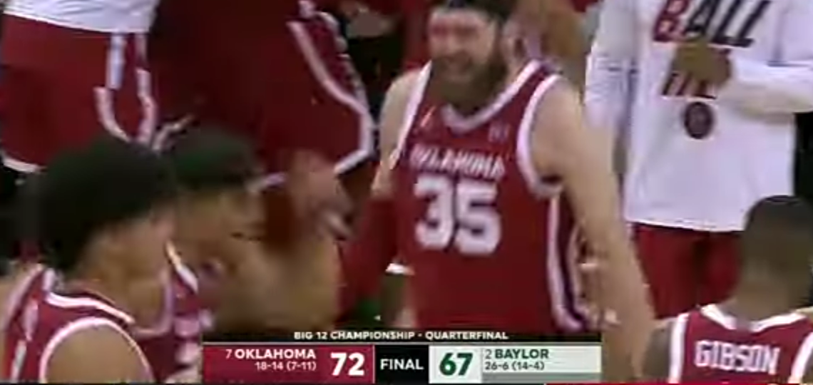 Big 12 Men’s Basketball: Oklahoma 72, Baylor 67
