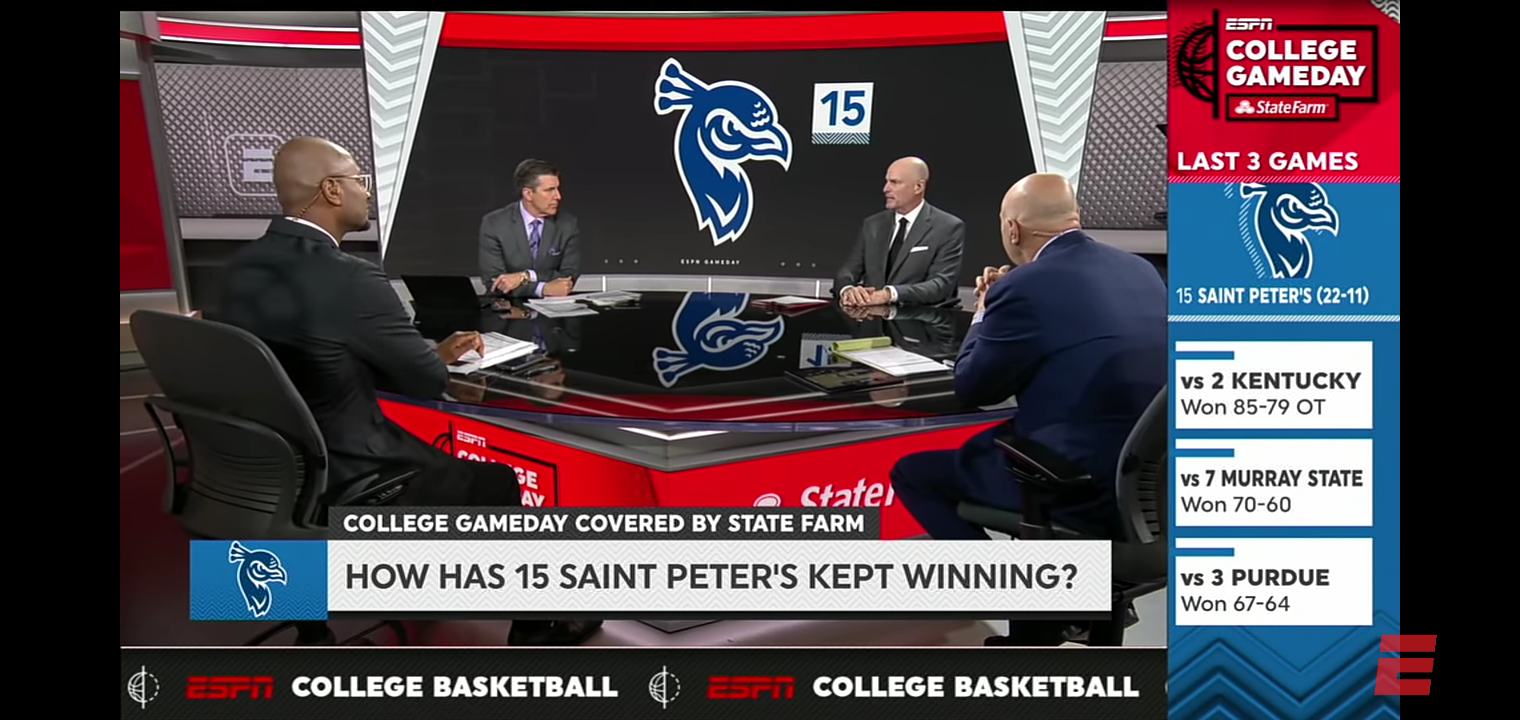 How does a 15-seed Saint Peter’s keep winning?