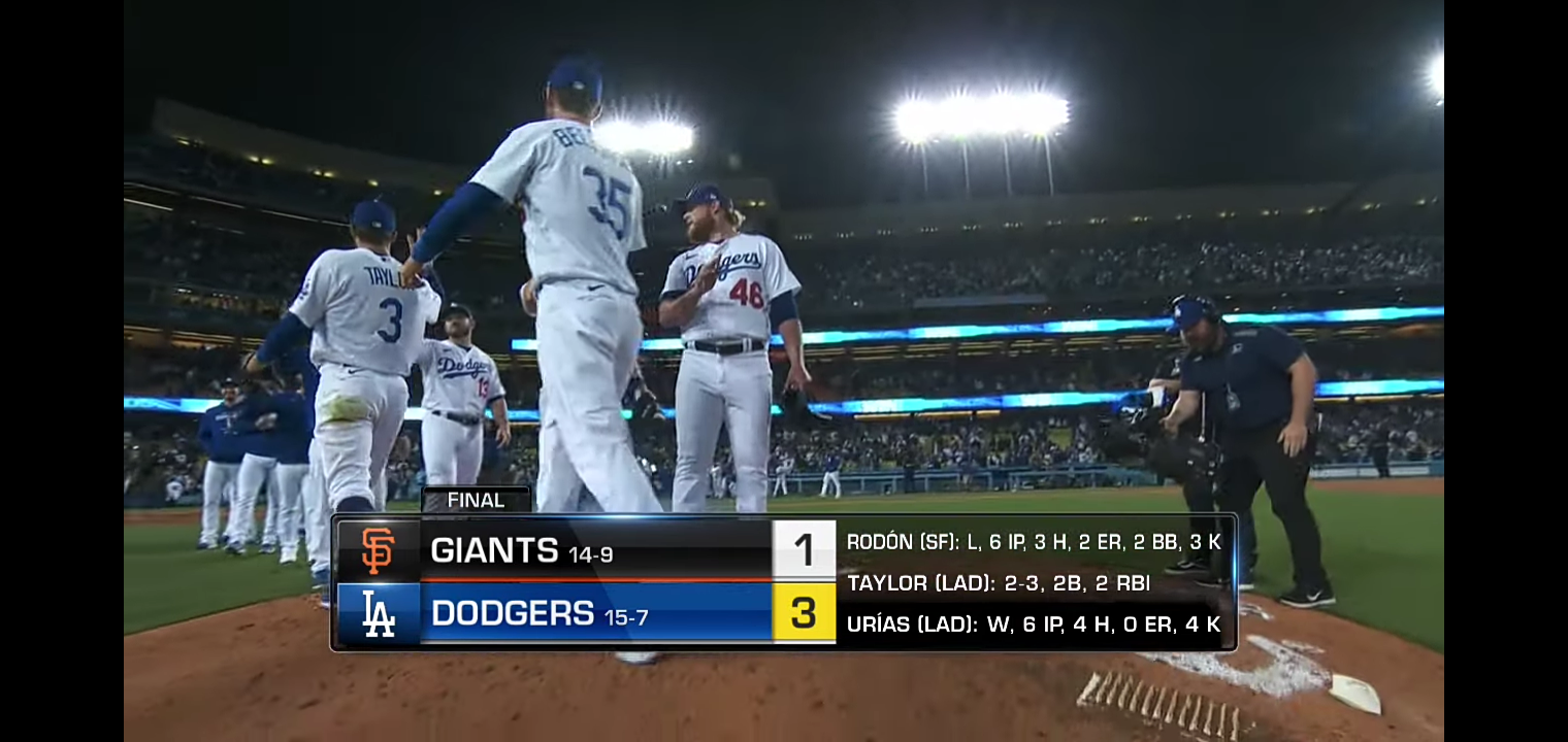 Giants vs. Dodgers MLB Highlights