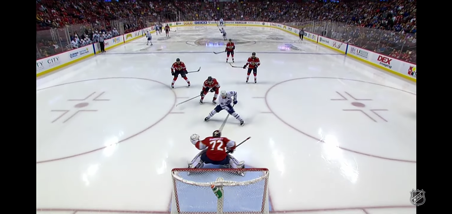 Filthiest Goals of the 2021-22 NHL Season