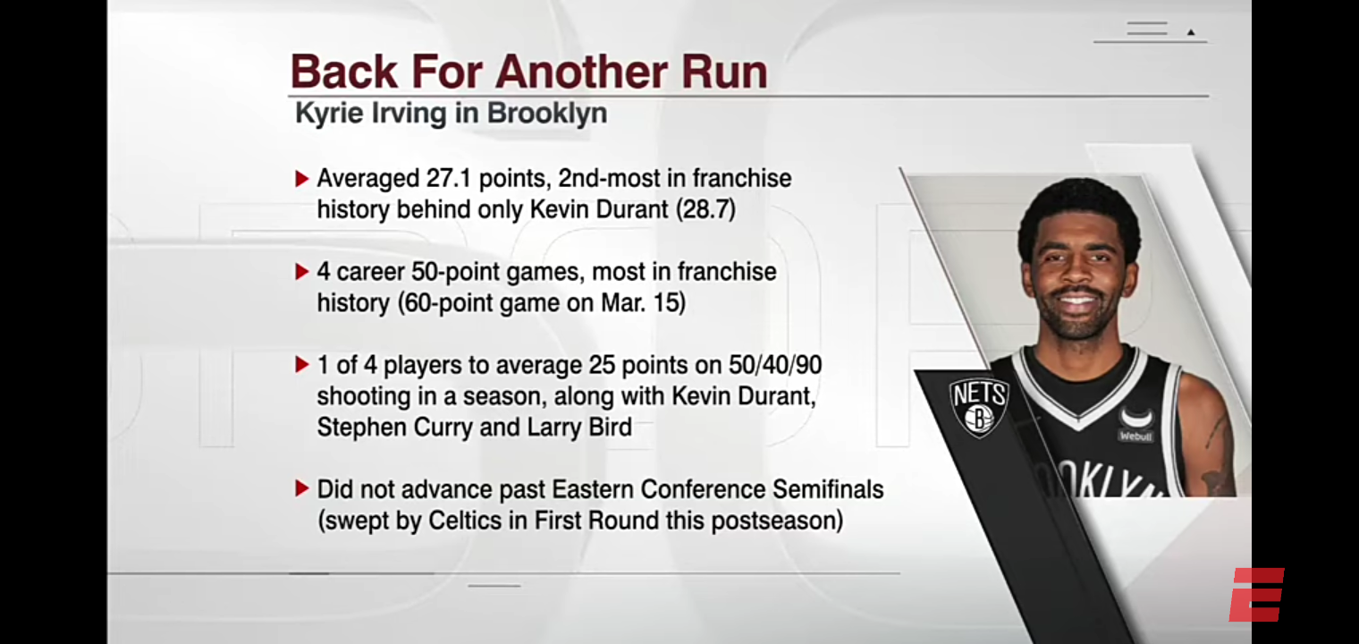 Kyrie Irving opts into $37M player option for the 2022-23 season