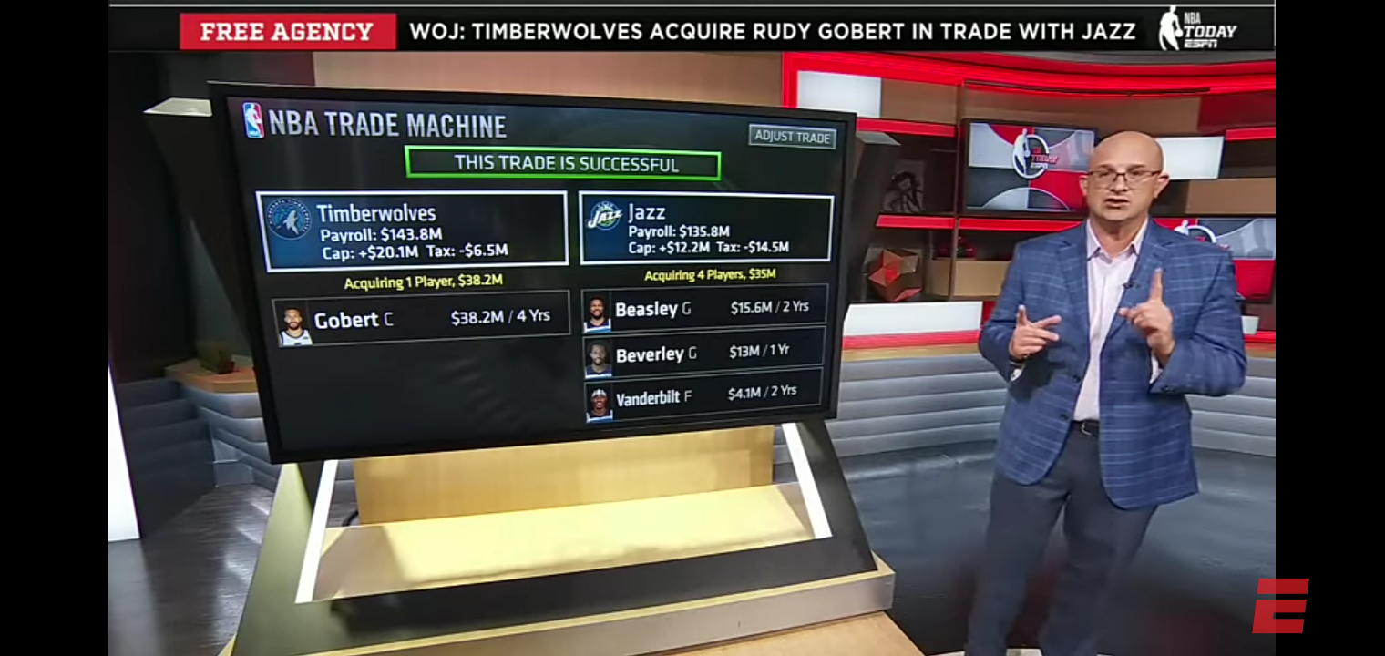 The touchscreen ran out of draft picks! – Bobby Marks breaks down Rudy Gobert trade