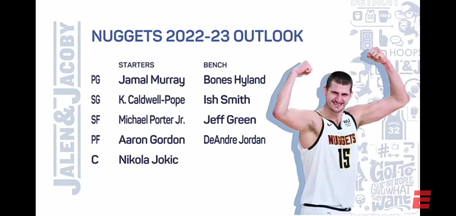 Reacting to Nikola Jokic signing the biggest deal in NBA History