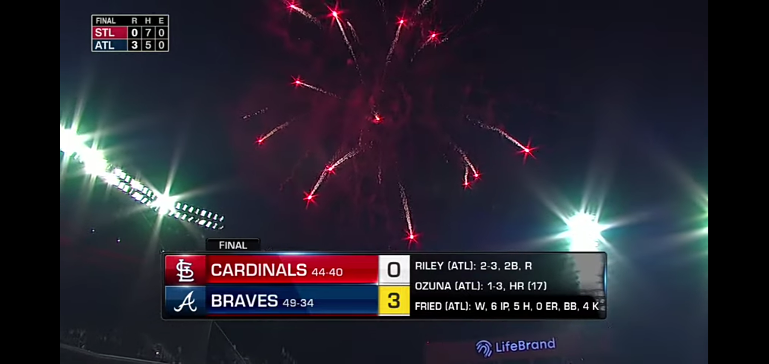 Cardinals vs. Braves MLB Highlights