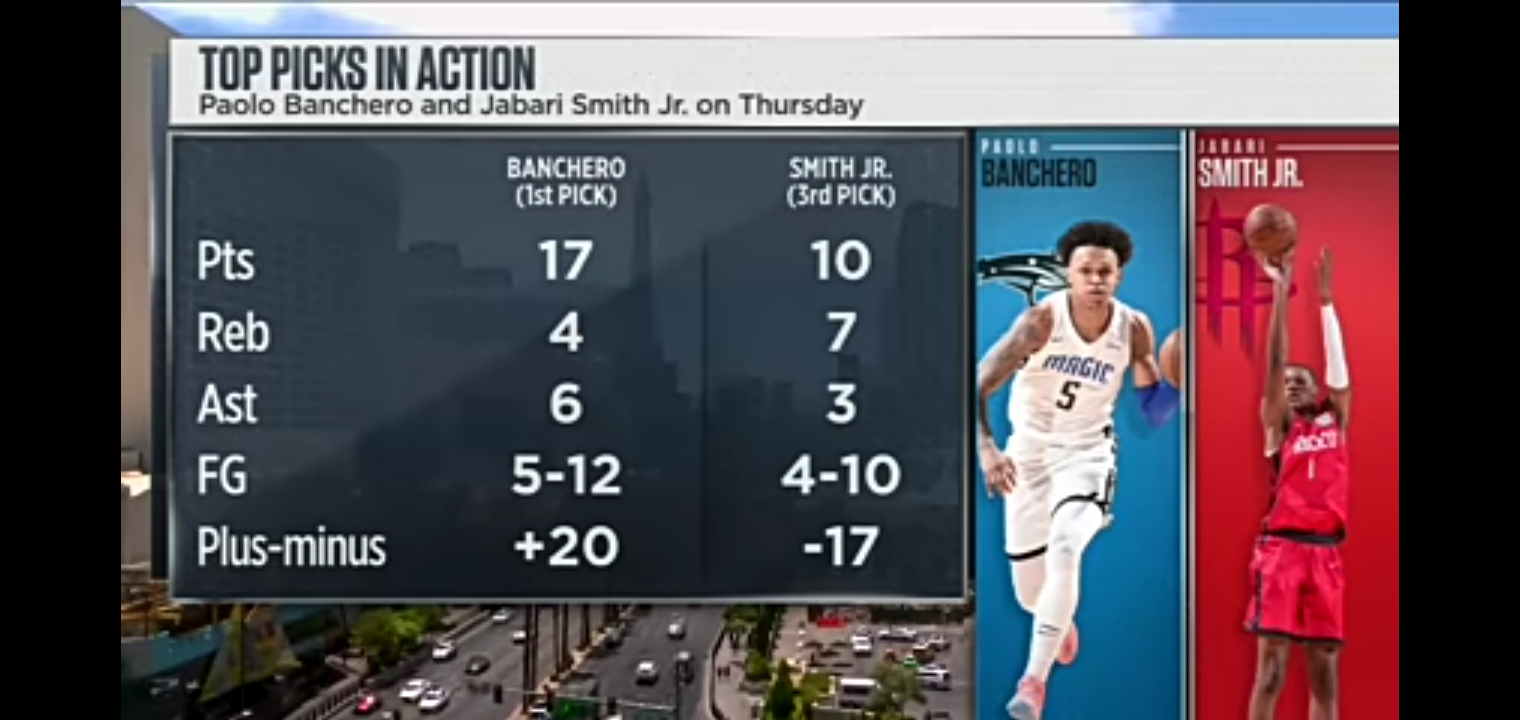 Matt Barnes likes the promise of the Pistons’ young core