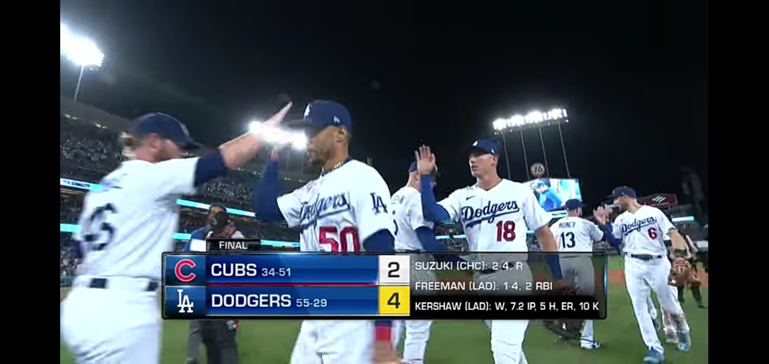 Cubs vs. Dodgers MLB Highlights