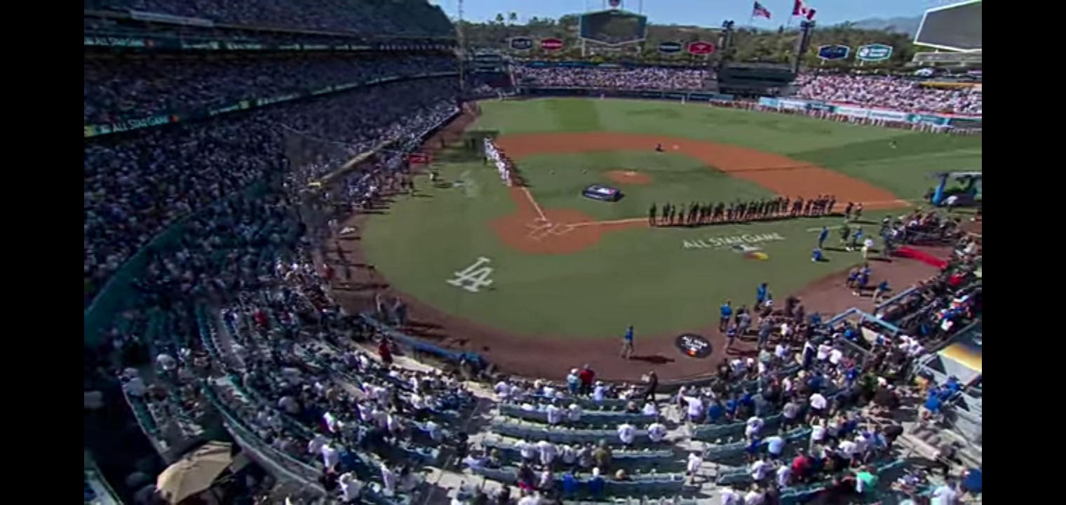 2022 MLB All-Star Game Full Game Highlights