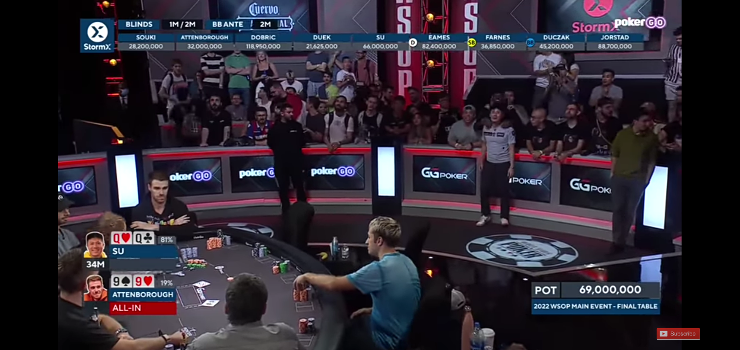 The Hand That Changed the Fate of Two Players with $10,000,000 On the Line