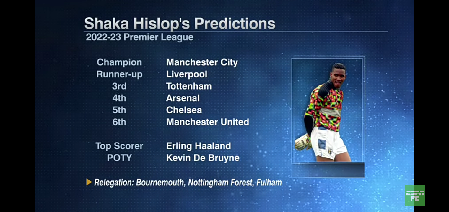 Shaka Hislop & Ale Moreno’s 2022-23 Premier League Predictions!