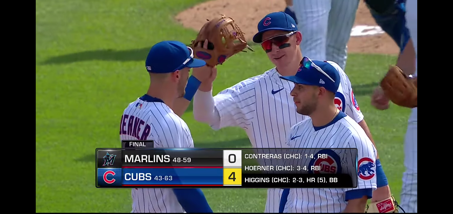 Marlins vs Cubs MLB Highlights