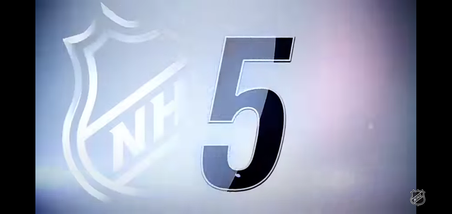 Happy Birthday 🥳 Sidney Crosby!