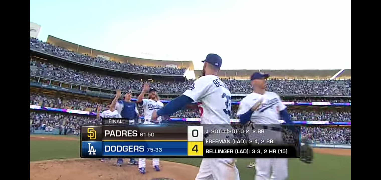 Padres vs. Dodgers MLB Highlights