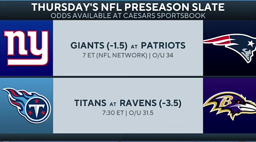 NFL Preseason Week 1 Preview: Giants vs Patriots, Titans vs Ravens