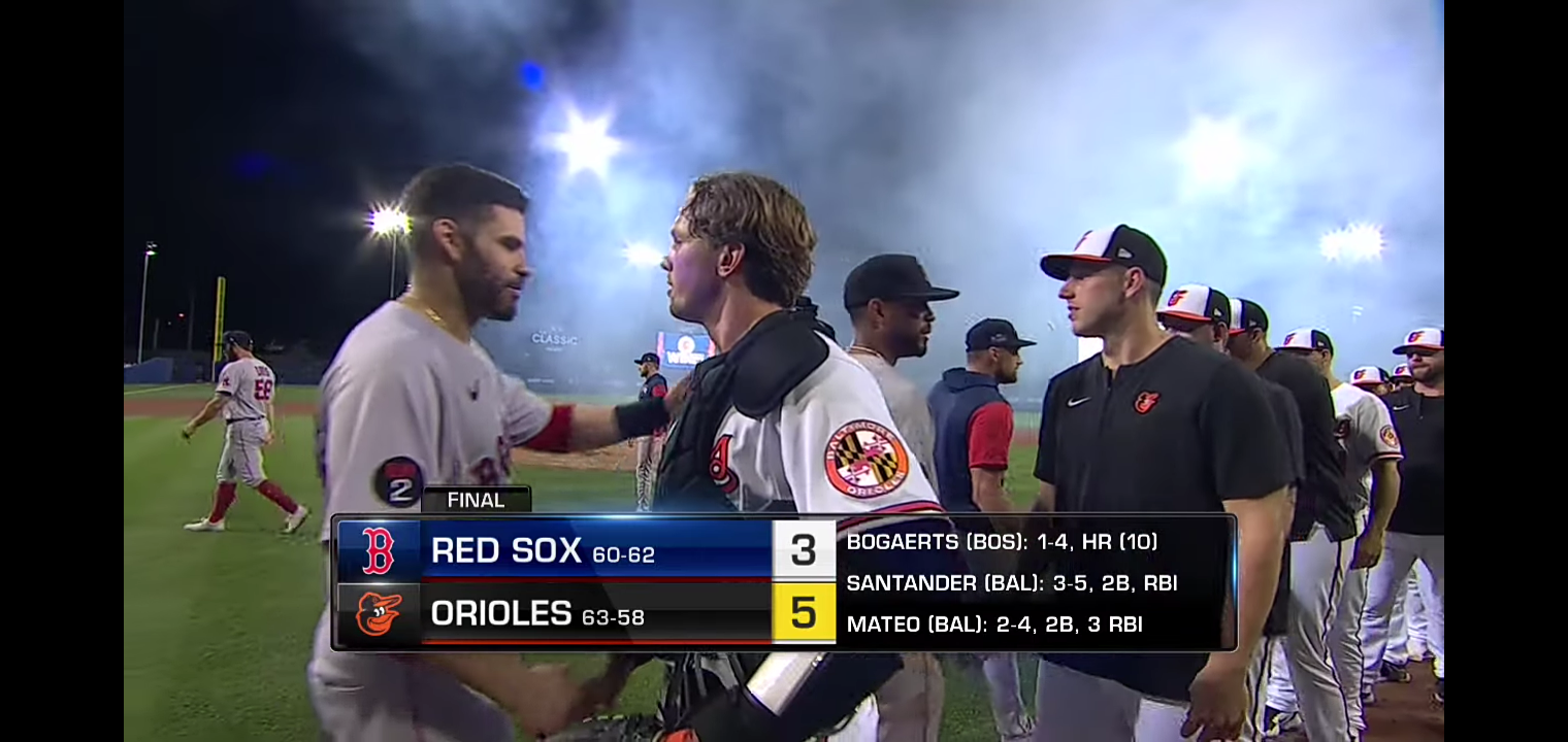 Red Sox vs. Orioles MLB Highlights