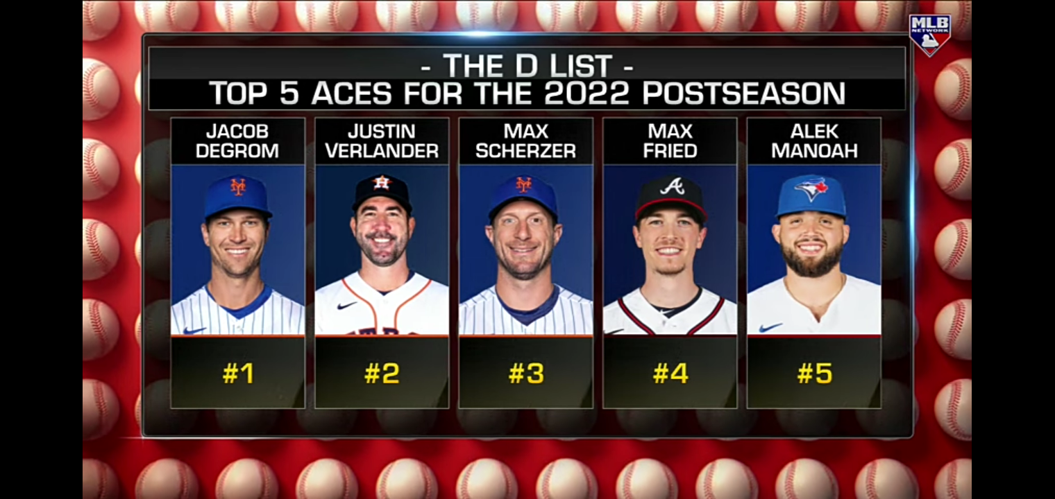 Top 5 Aces for the 2022 Postseason