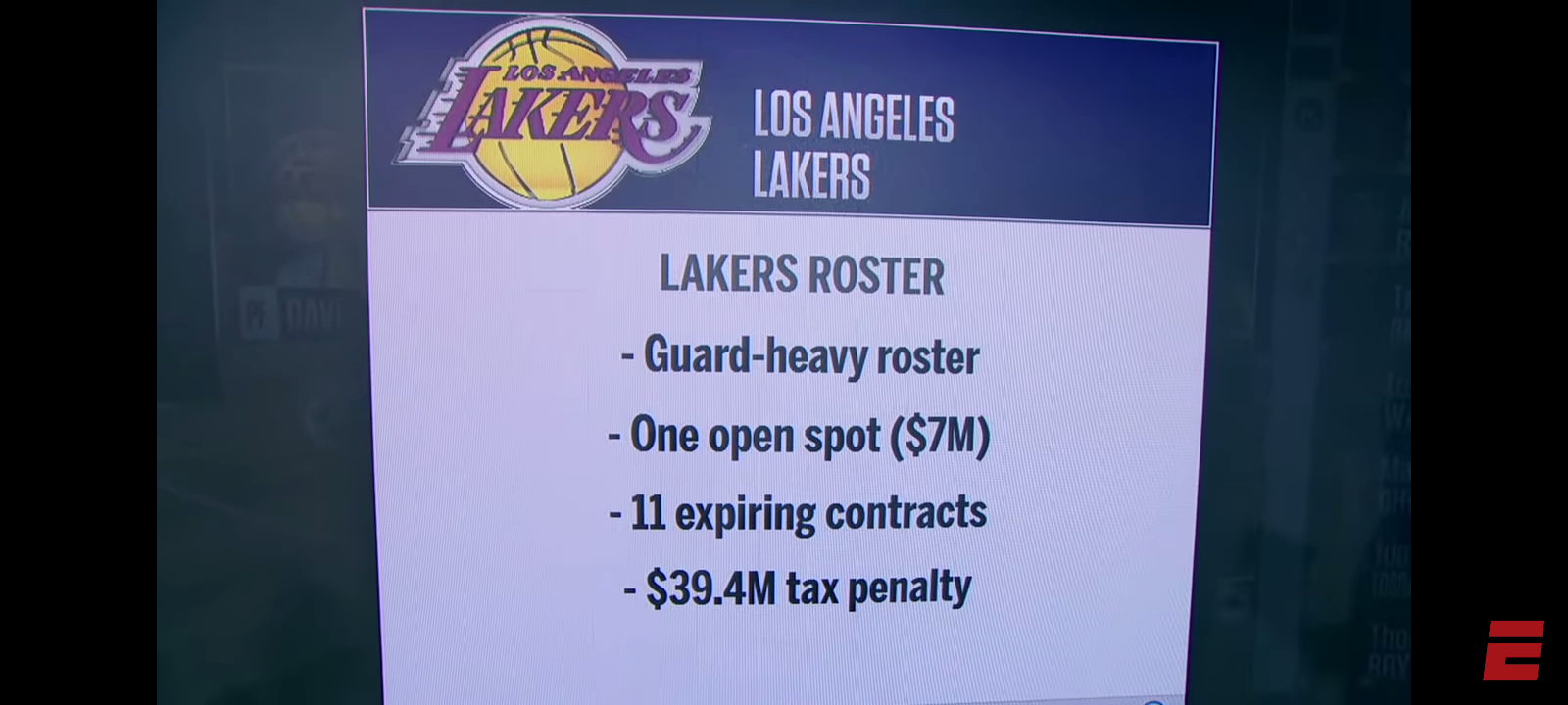 Bobby Marks details what the Lakers starters could look like 🍿
