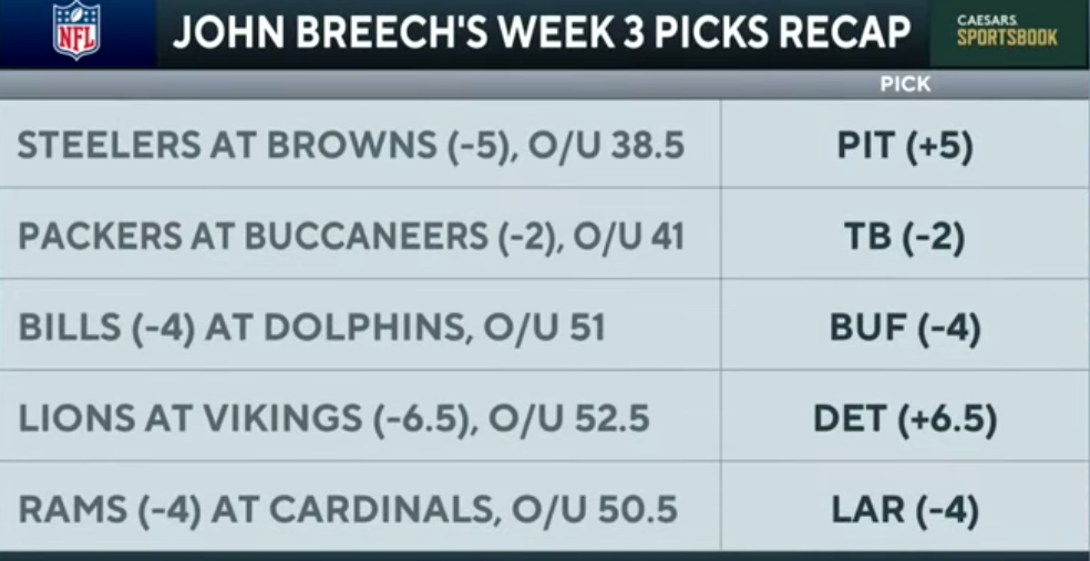 NFL WEEK 3 FREE EXPERT PICK: Packers at Bucs, Bills at Dolphins & MORE