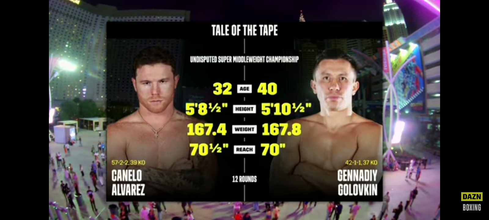 FULL FIGHT | Saúl ‘Canelo’ Álvarez vs. Gennadiy ‘GGG’ Golovkin III