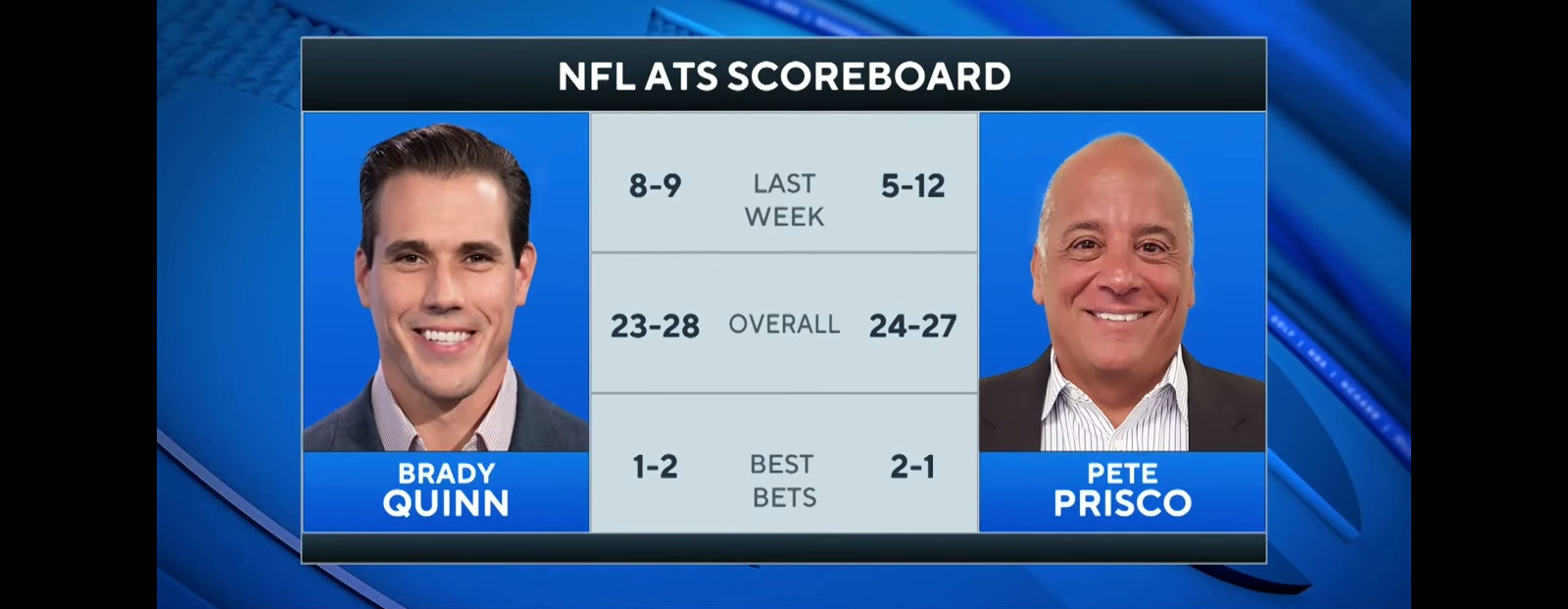 NFL Week 4: FREE Picks for EACH game [Betting Preview]