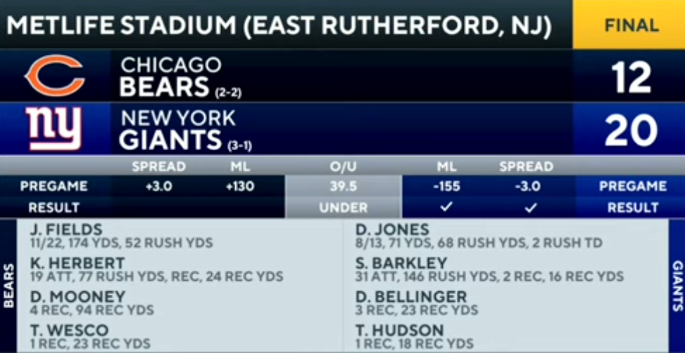 Giants DEFEAT Bears to Start Season 3-1