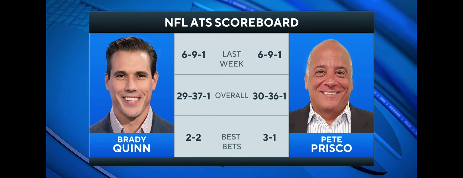 NFL Week 5: FREE Picks for EACH game [Betting Preview]