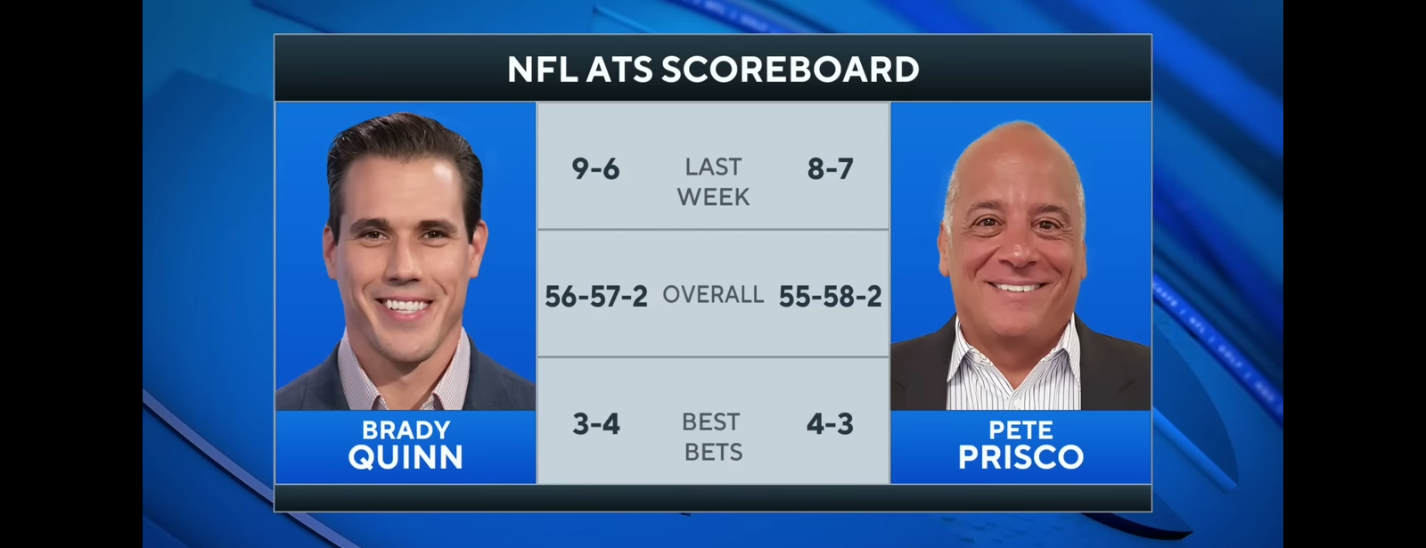 Expert Picks for EVERY BIG Week 8 NFL Game | Picks to Win, Best Bets, & MORE