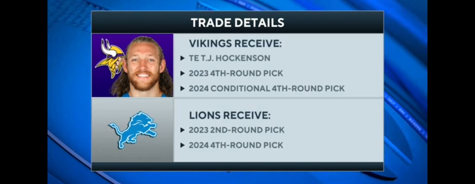 Lions trade TE T.J. Hockenson to Vikings | NFL Trade Deadline News