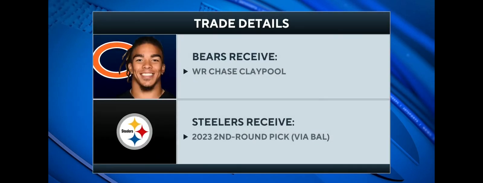 Steelers TRADE Chase Claypool to Bears | NFL Trade Deadline News