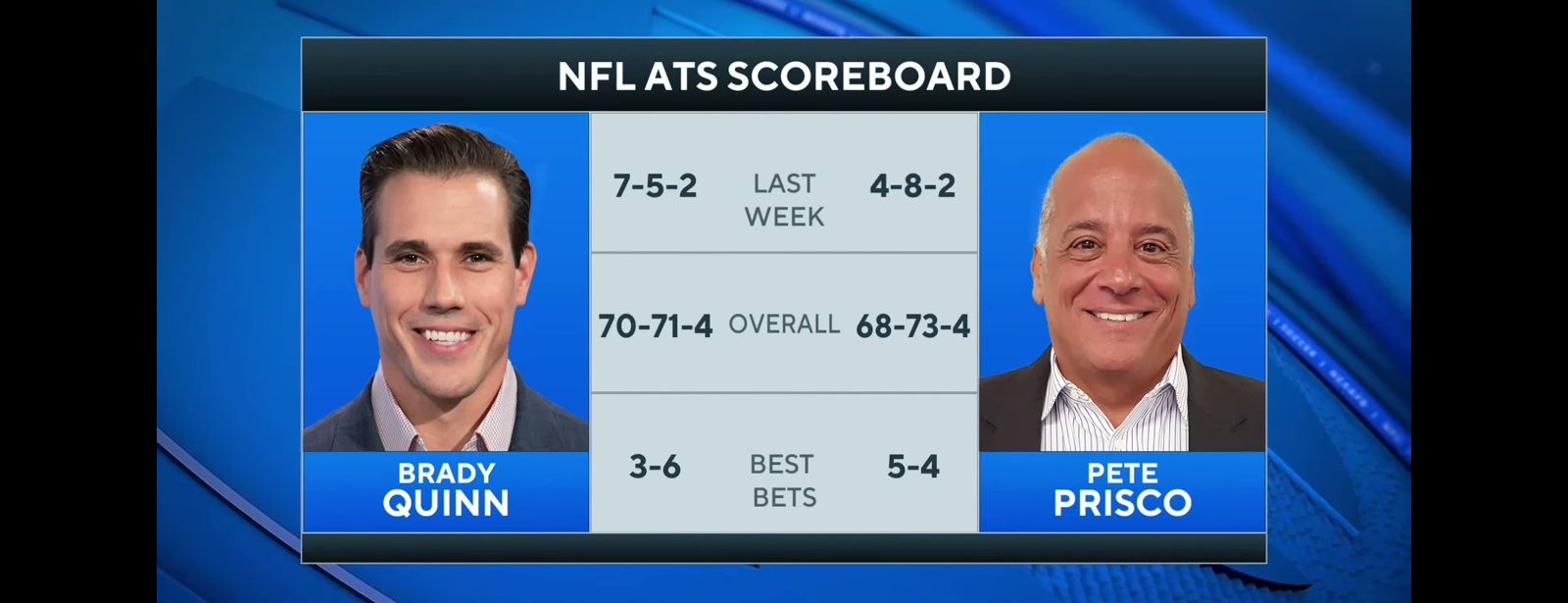 NFL Week 10 Betting Preview: EXPERT Picks for ALL Games