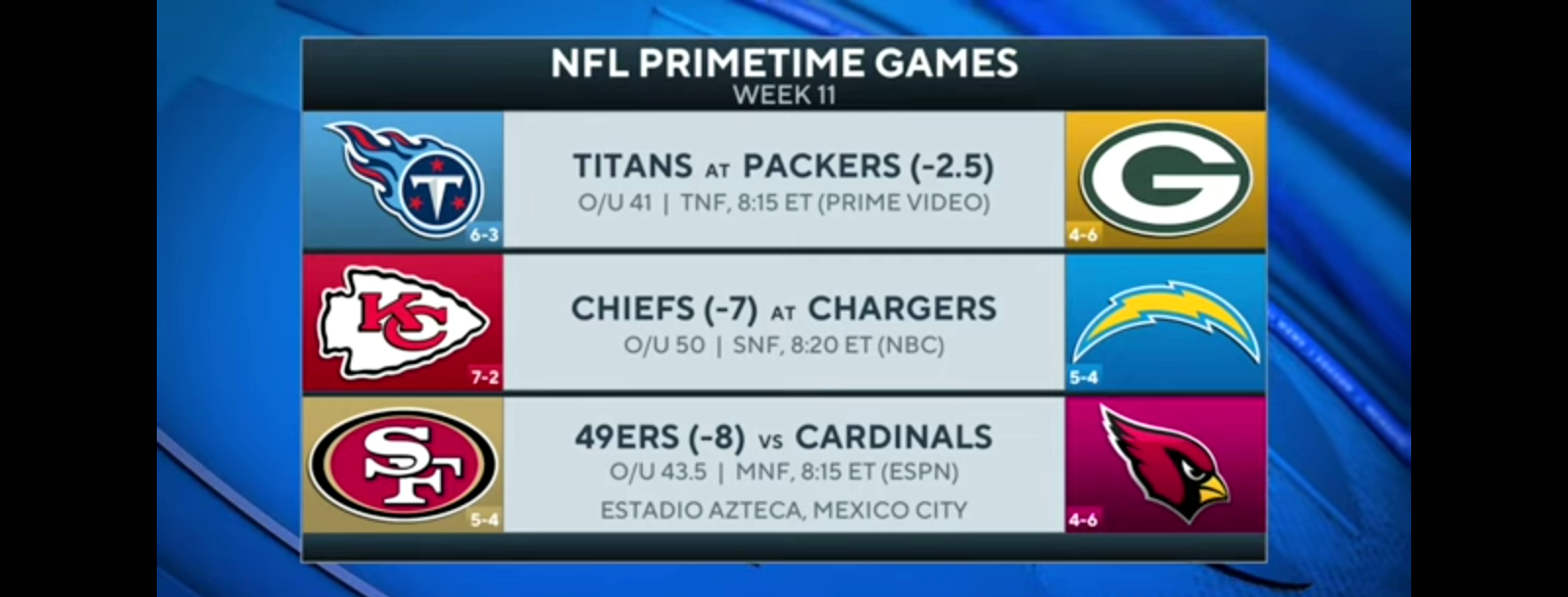 NFL Week 11 Betting Preview: EARLY EXPERT Picks, TOP Storylines + MORE