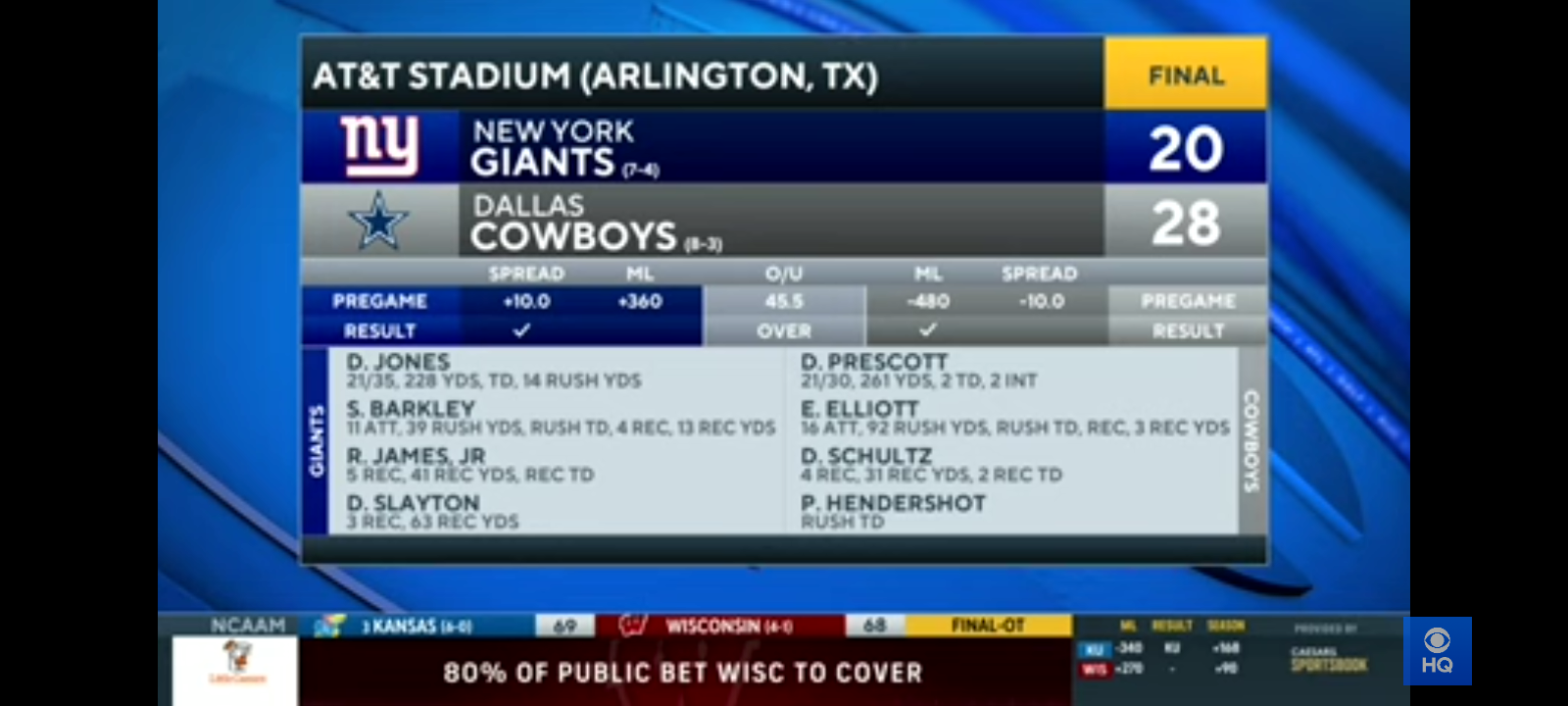 Cowboys DEFEAT Giants in Division Battle [FULL GAME RECAP]