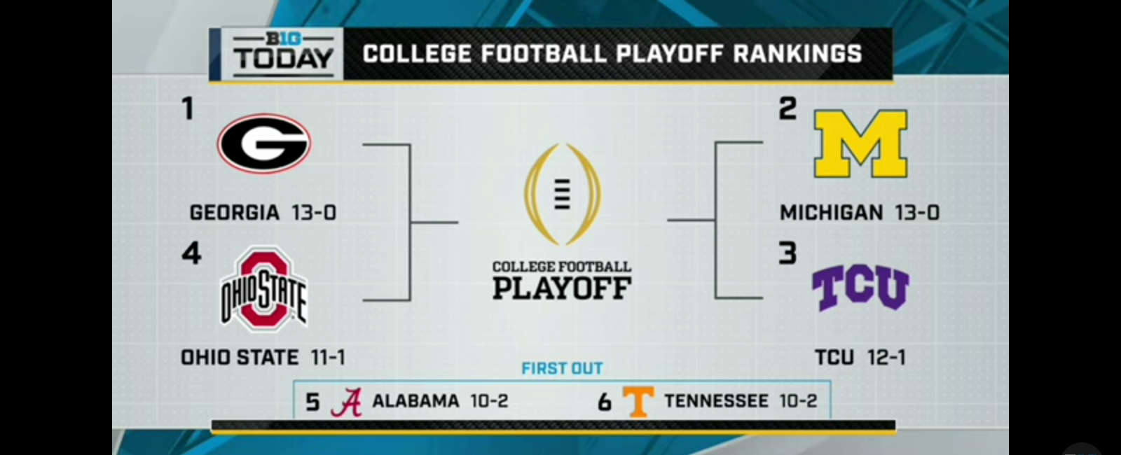 Michigan, Ohio State Make the College Football Playoff; Breaking Down Big Ten Bowl Games
