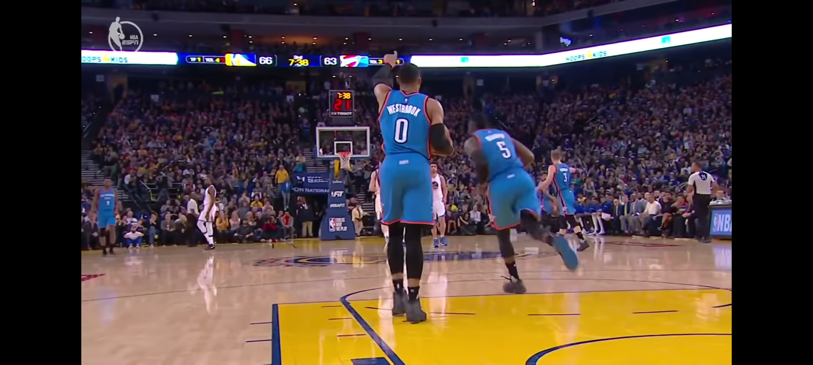 Worst Travels in the NBA