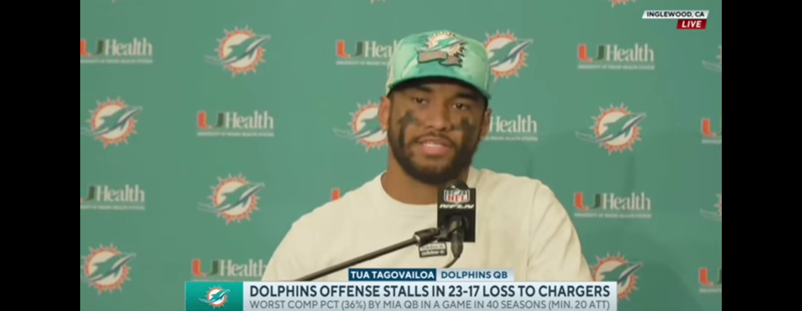 Tua Tagovailoa SHOCKED By Dolphins Struggles Against Chargers I FULL INTERVIEW