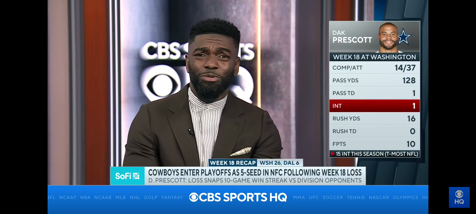 Cowboys Enter Playoffs As 5-Seed In NFC Following Week 18 Loss To Commanders