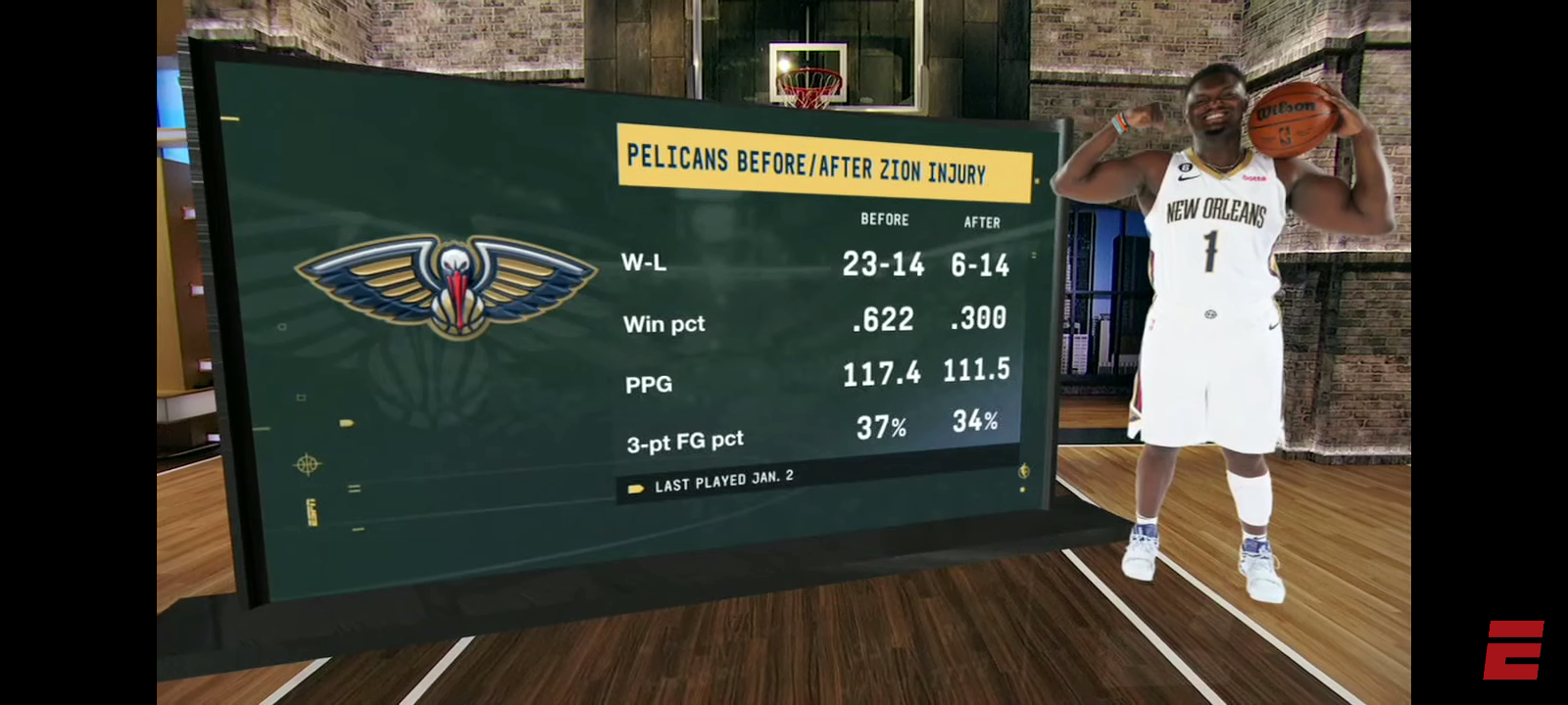 Zion update, Kyrie-Luka duo break down & the ‘sliding door’ aspect of KD trade