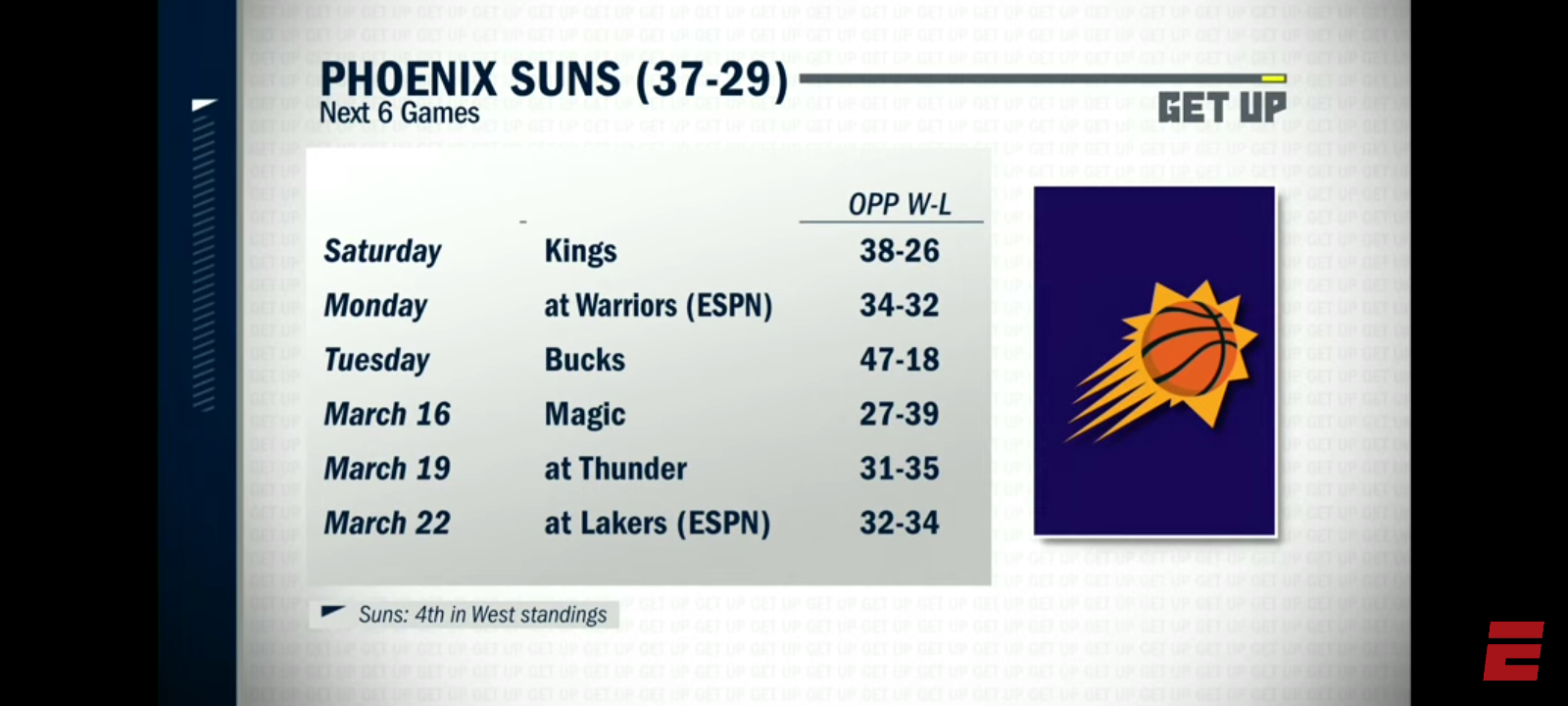 The impact KD’s pre-game ankle injury will have on the Suns + Fred VanVleet SOUNDS OFF