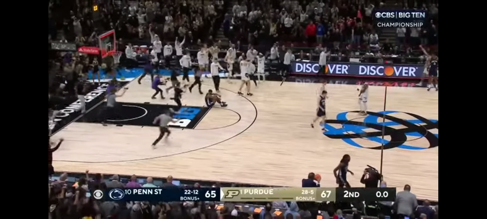 Penn State vs. Purdue | Highlights | 2023 B1G Men’s Basketball Tournament Championship