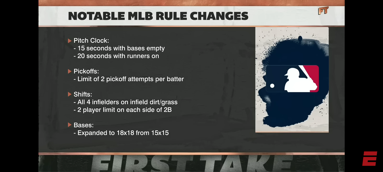 Michael Kay gets Stephen A. hyped about his Yankees & calls MLB rule changes a HOME RUN