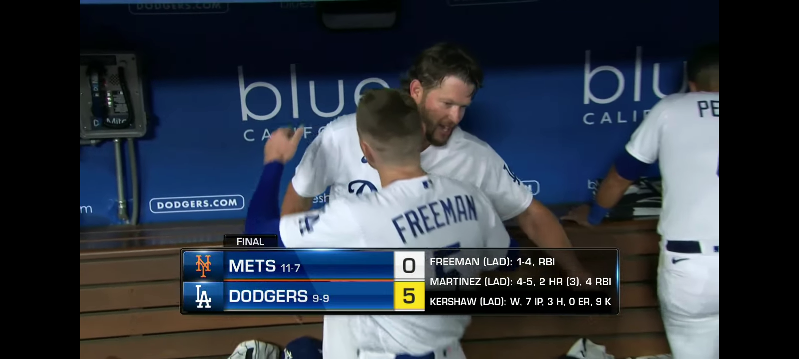 Mets vs. Dodgers Game | MLB Highlights