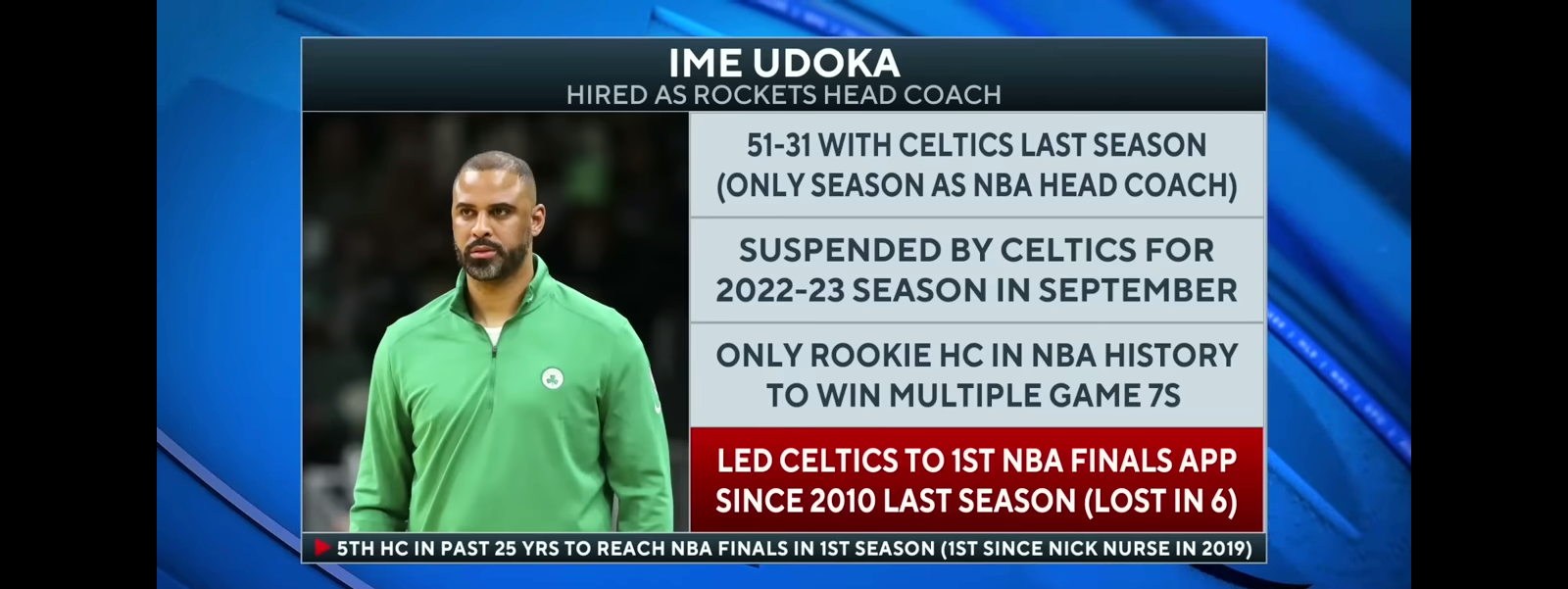 Houston Rockets to name Ime Udoka as new head coach