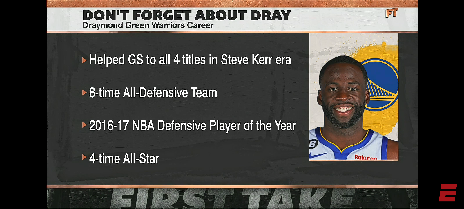 JJ Redick REVEALS to Stephen A. the Warriors’ biggest issue without Draymond