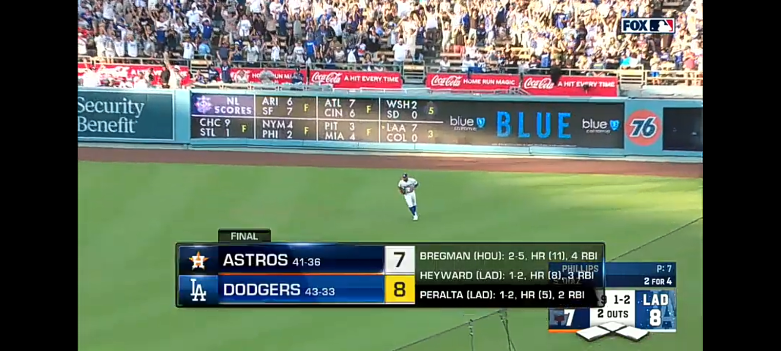 Astros vs. Dodgers | MLB Highlights