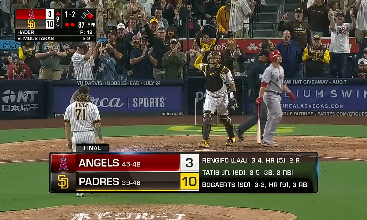 Angels vs. Padres Game MLB Highlights