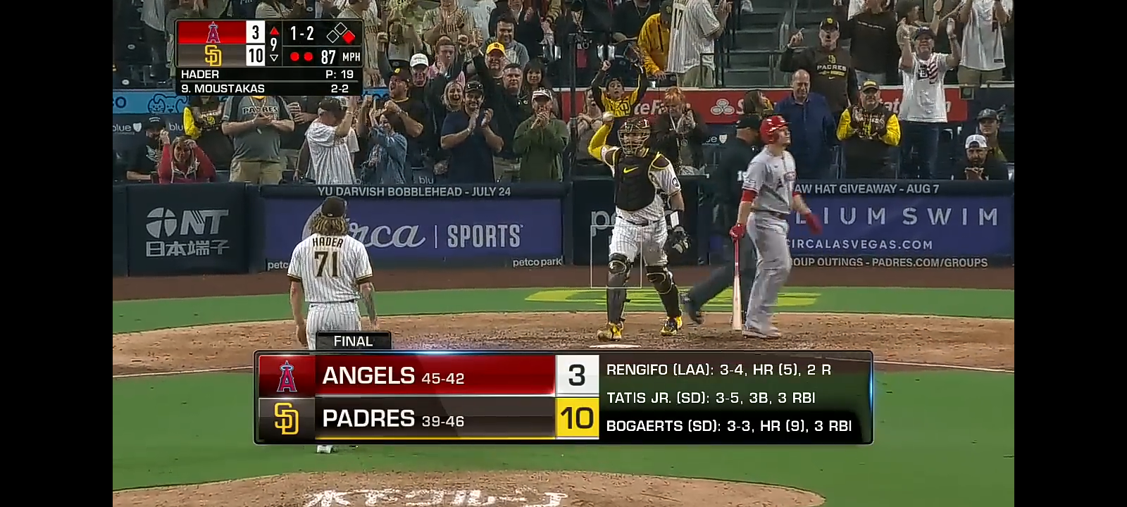 Angels vs. Padres Game | MLB Highlights