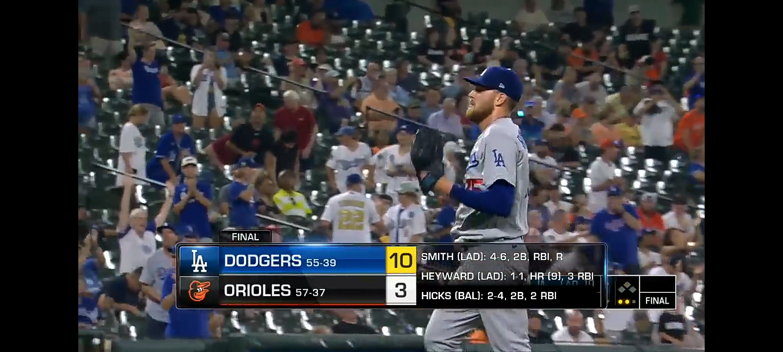 Dodgers vs. Orioles Game Highlights | MLB Highlights