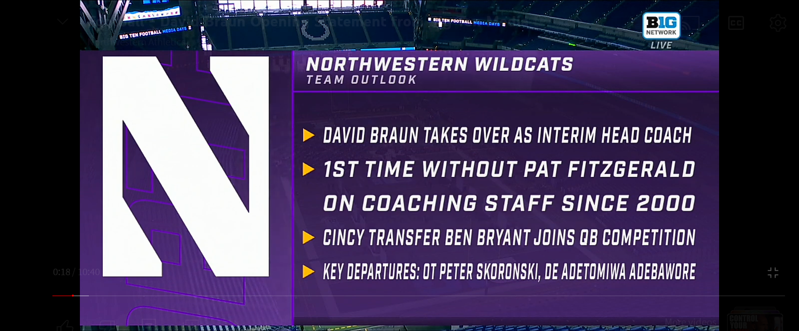 David Braun Opening Statement from Big Ten Media Days