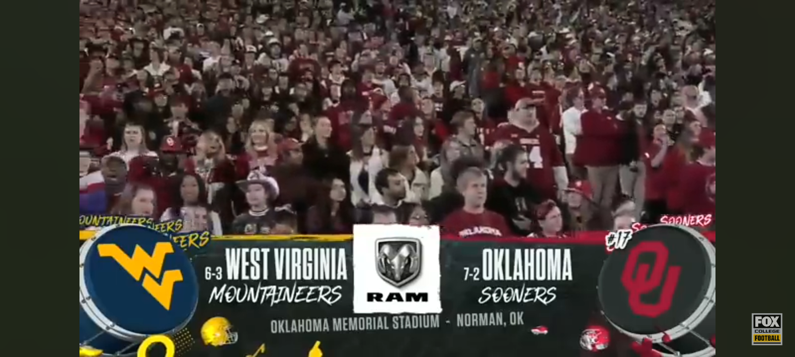 West Virginia Mountaineers vs. No. 17 Oklahoma Sooners Highlights