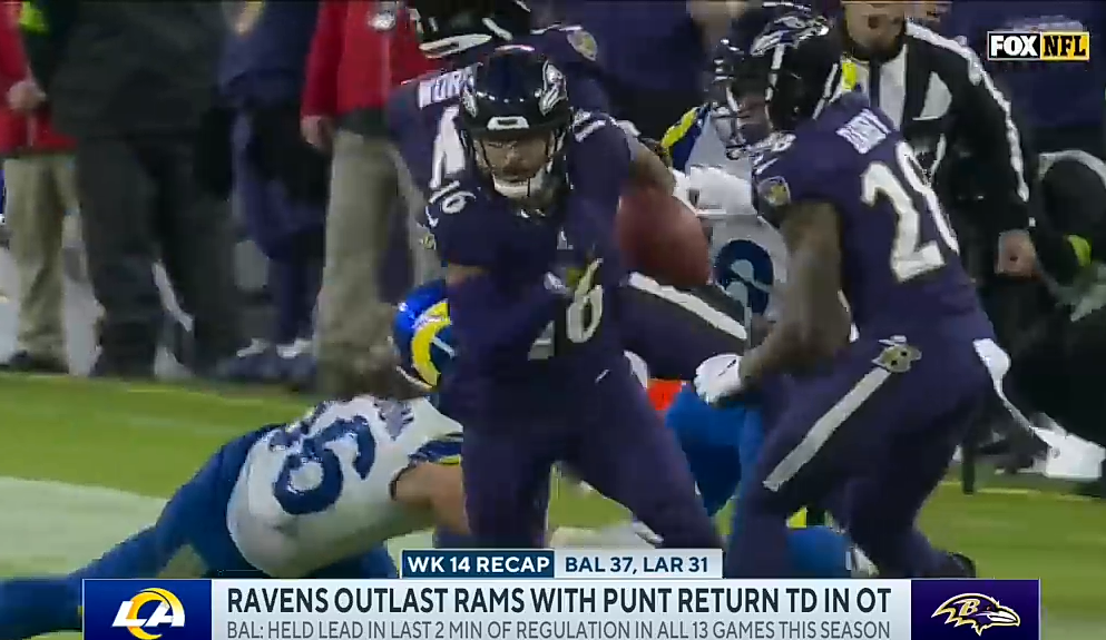 Ravens OUTLAST Rams with PUNT RETURN TD in OT | Game Recap