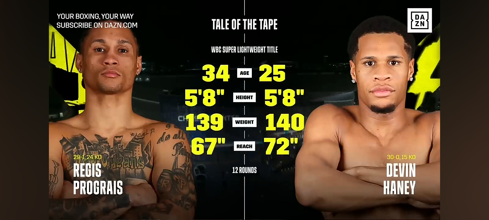 ICONIC PERFORMANCE | Devin Haney vs. Regis Prograis